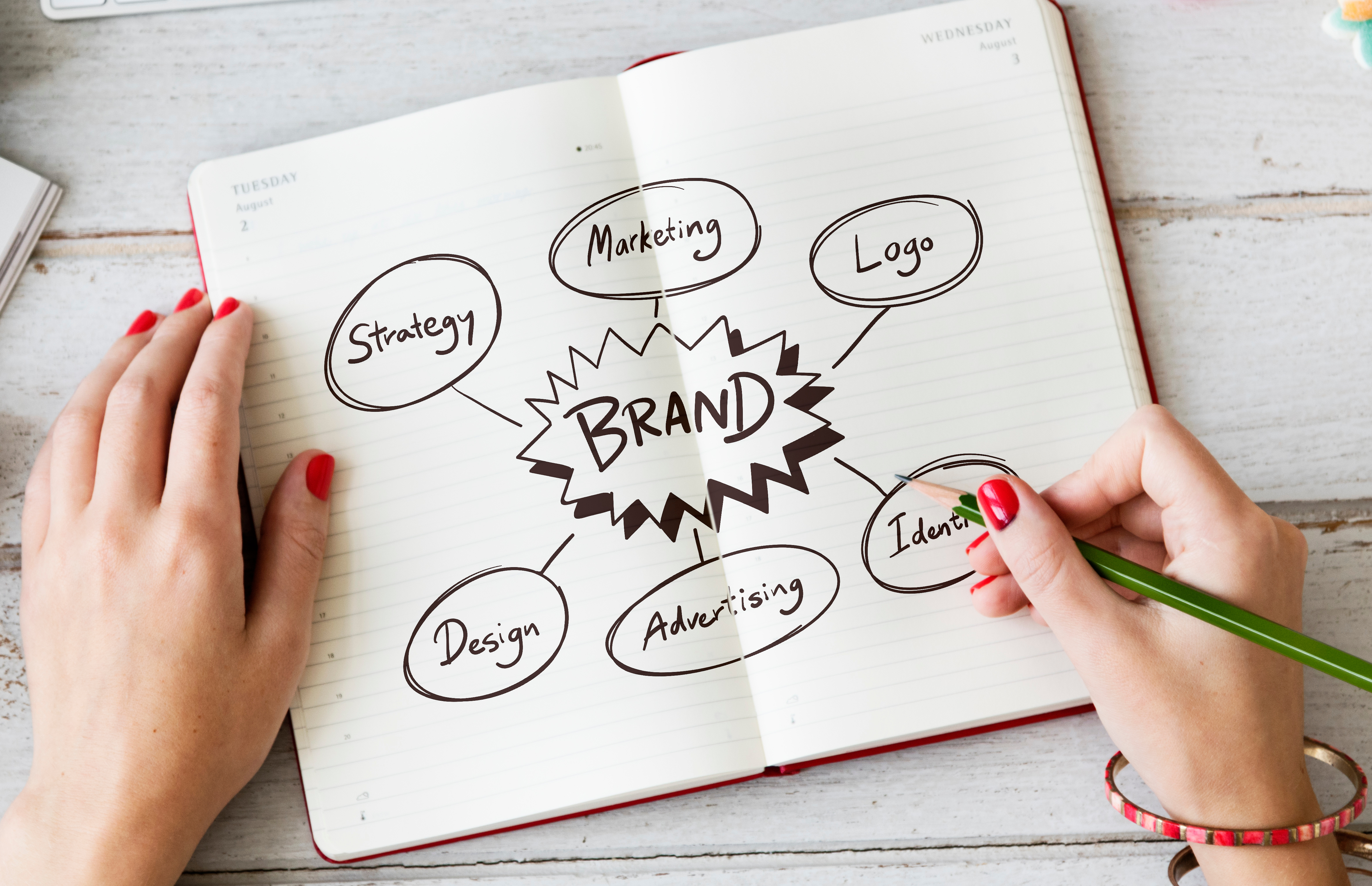 Why Your Small Business Needs a Website, a Brand, and Photos Working Together